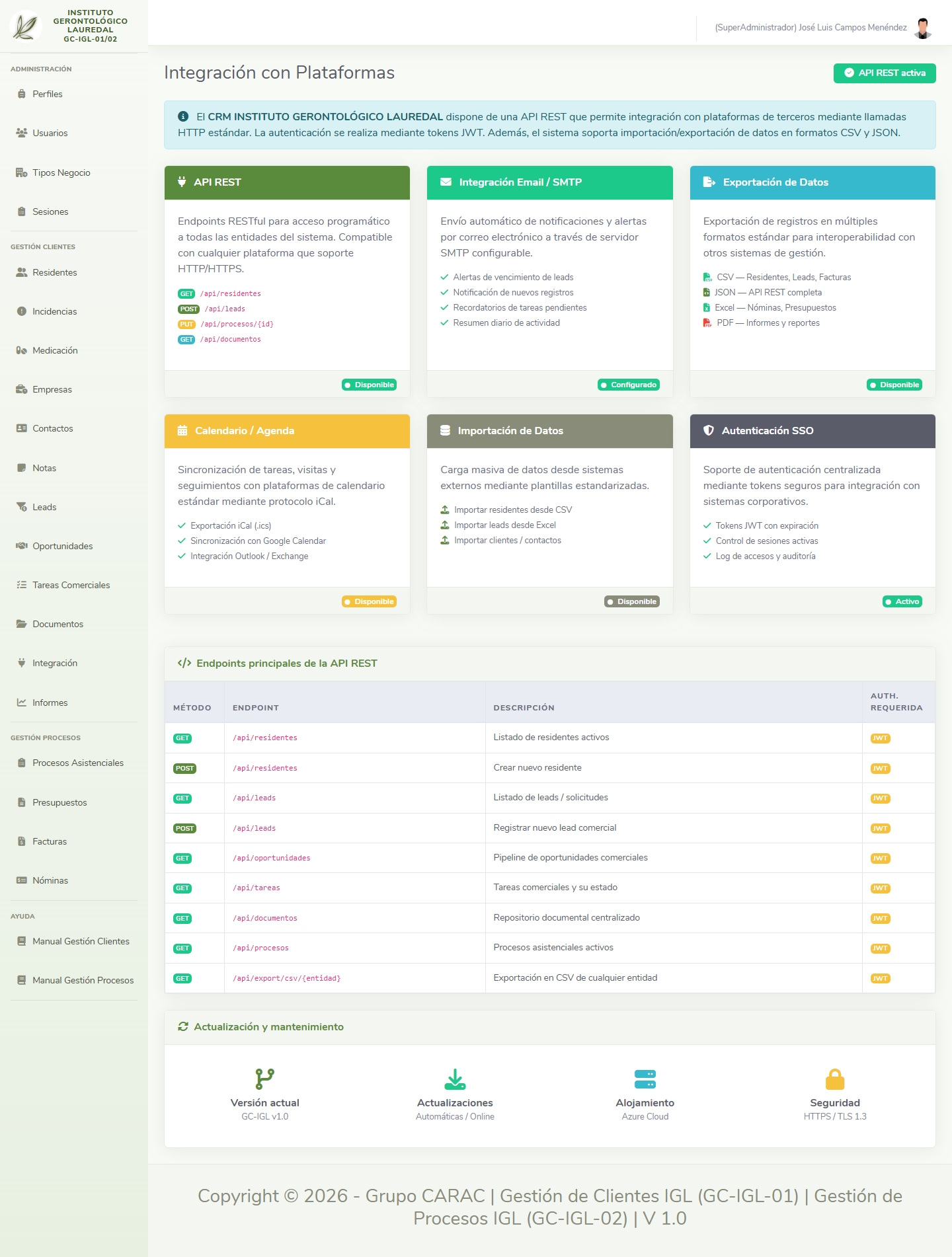 Integración con plataformas